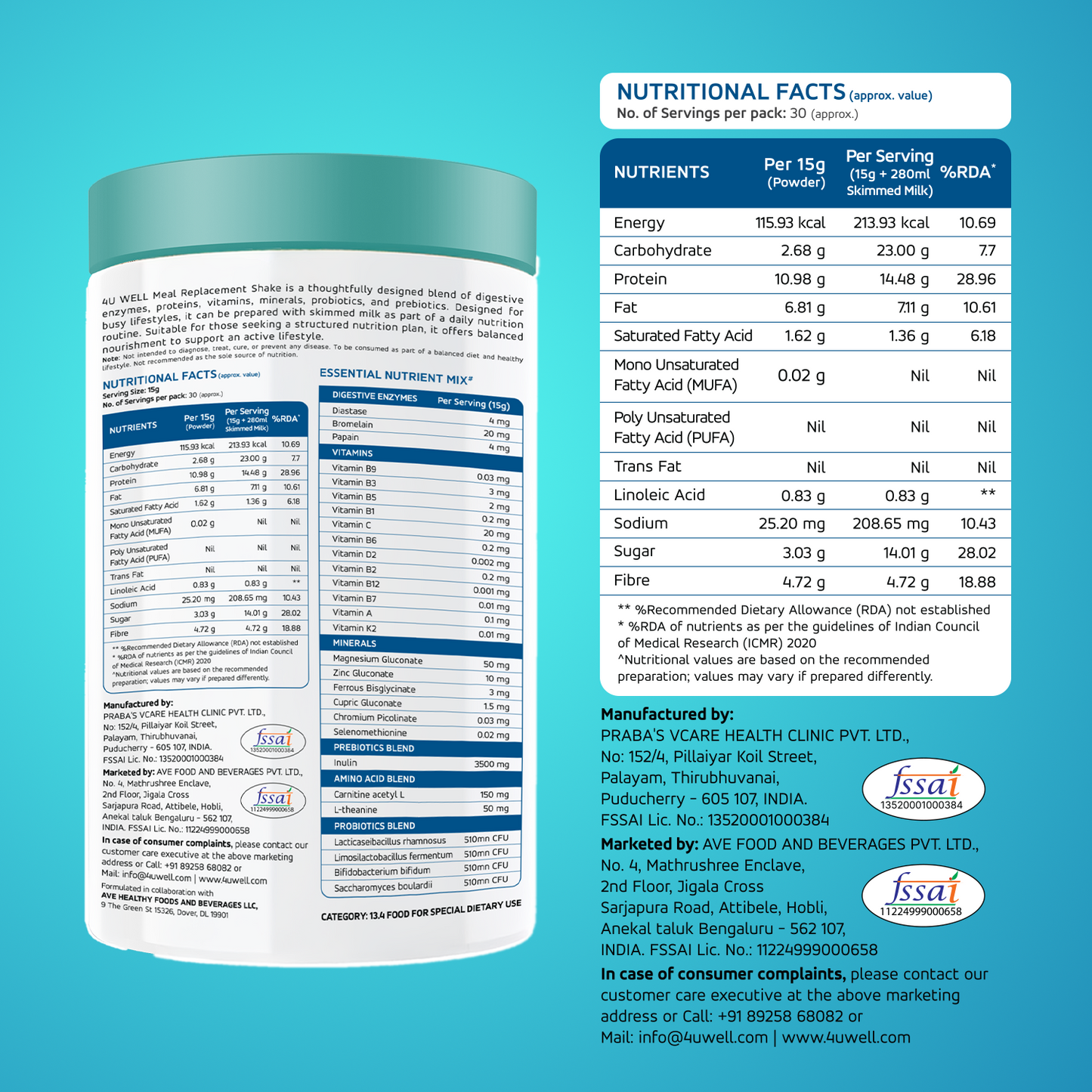 MEAL REPLACEMENT SHAKE - Fat Burn | Healthy Weight Loss | Gut Friendly