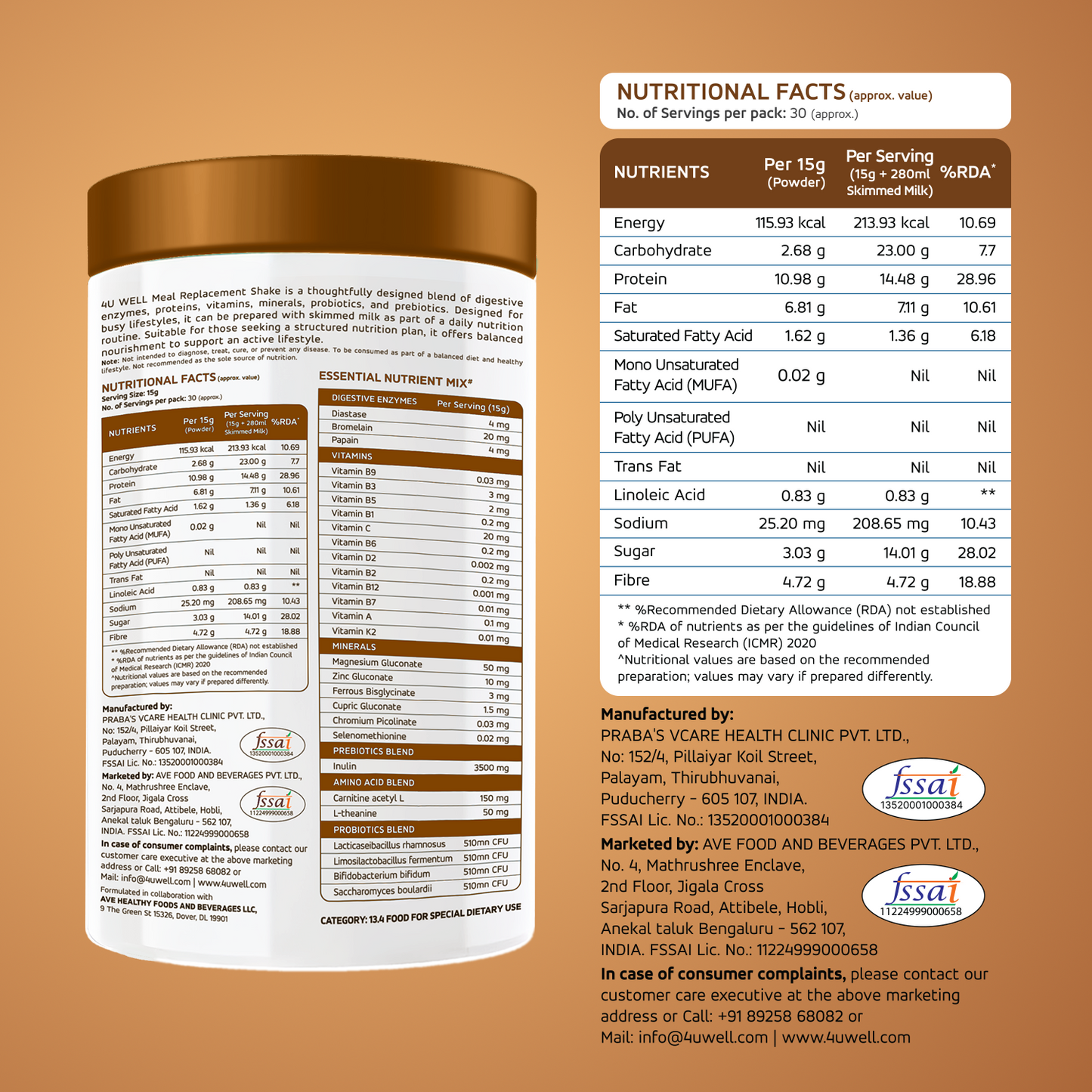 MEAL REPLACEMENT SHAKE - Fat Burn | Healthy Weight Loss | Gut Friendly