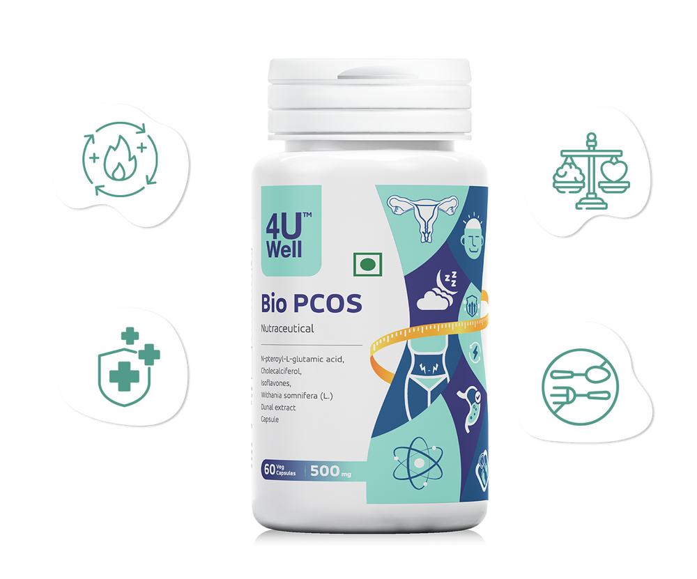 BIO PCOS