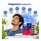 MAGNESIUM L-THREONATE: Cognitive Function & Brain Health Support