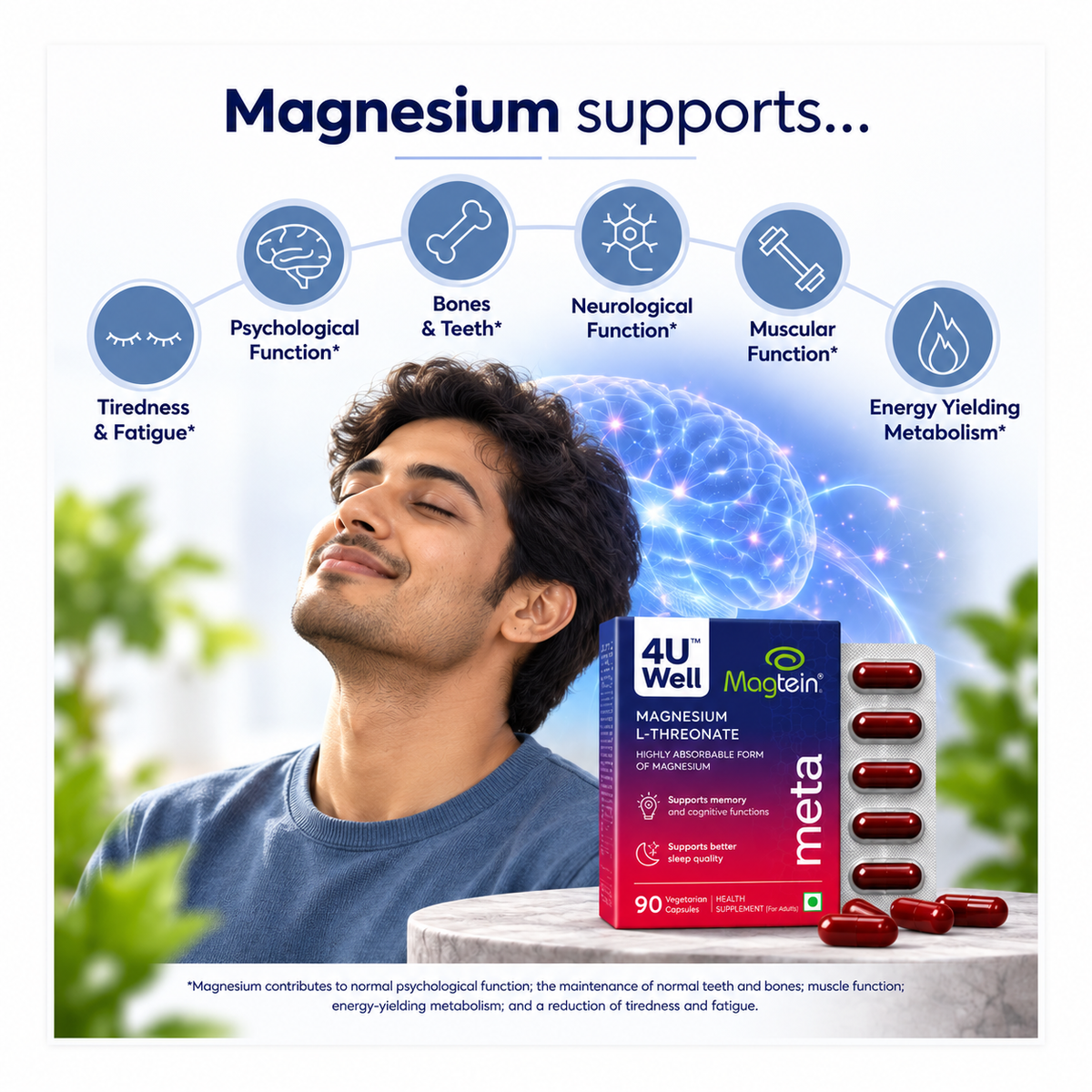 MAGNESIUM L-THREONATE: Cognitive Function & Brain Health Support