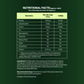 Liquid Chlorophyll : Natural Detox | 600mL