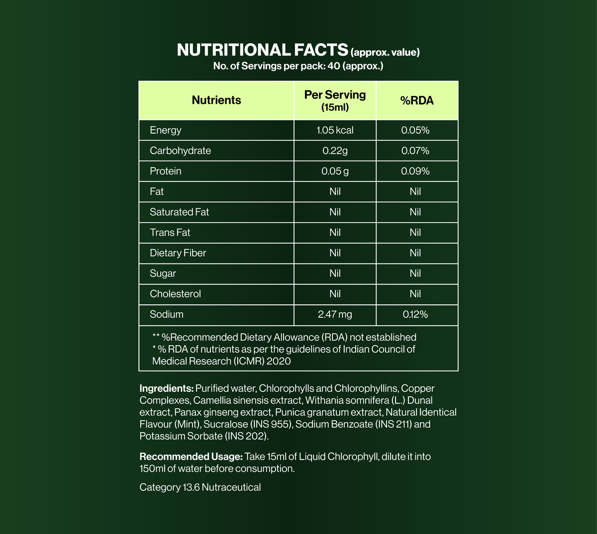 Liquid Chlorophyll : Natural Detox | 600mL