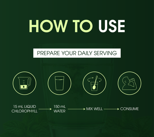 Liquid Chlorophyll : Natural Detox | 600mL