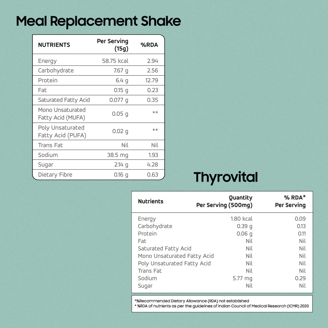 Nutrition Information
