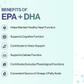 OCEAN OMEGA: Premium Omega-3 for Heart, Brain & Joint Health