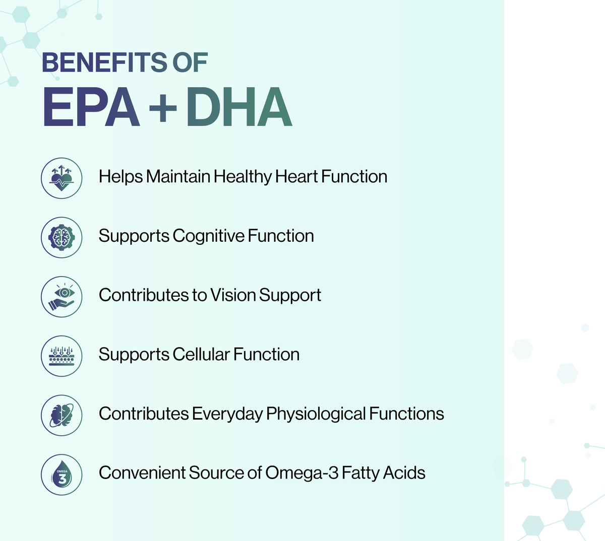 OCEAN OMEGA: Premium Omega-3 for Heart, Brain & Joint Health