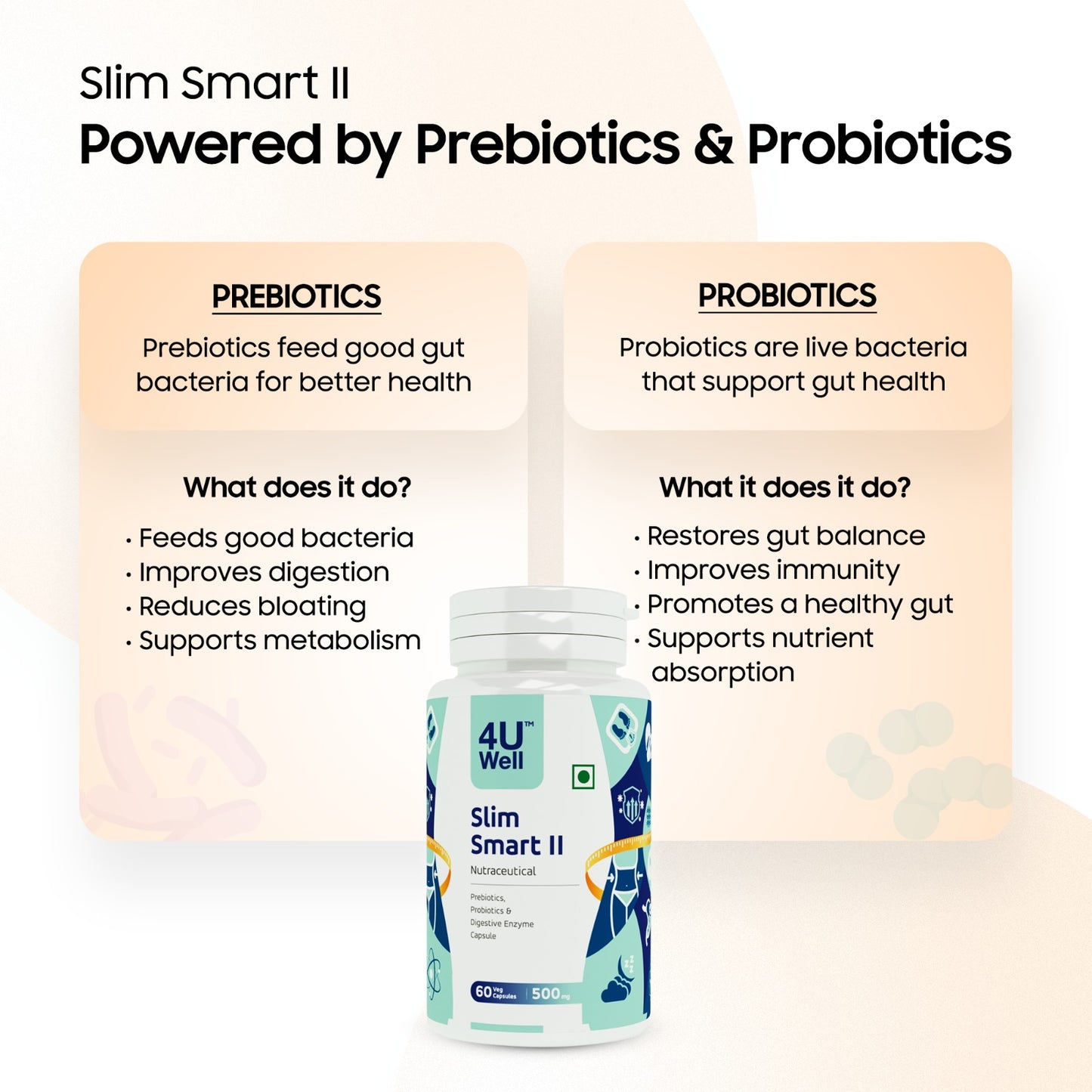 SLIM SMART II : Gut Health | Weight Loss Booster | Improve Digestion