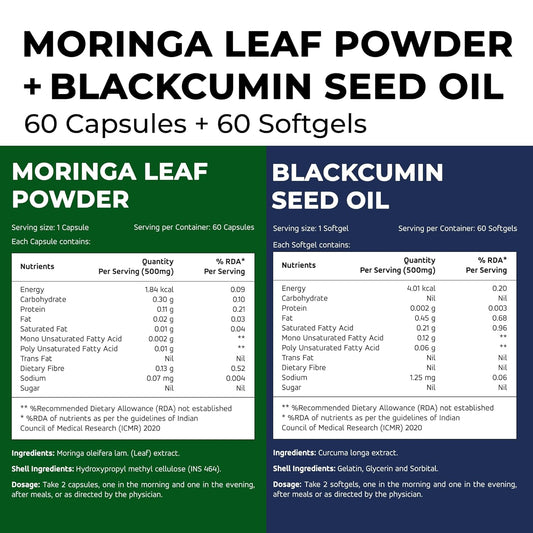 4UWELL Hair Growth & Wellness Combo  (Moringa and Blackcumin)