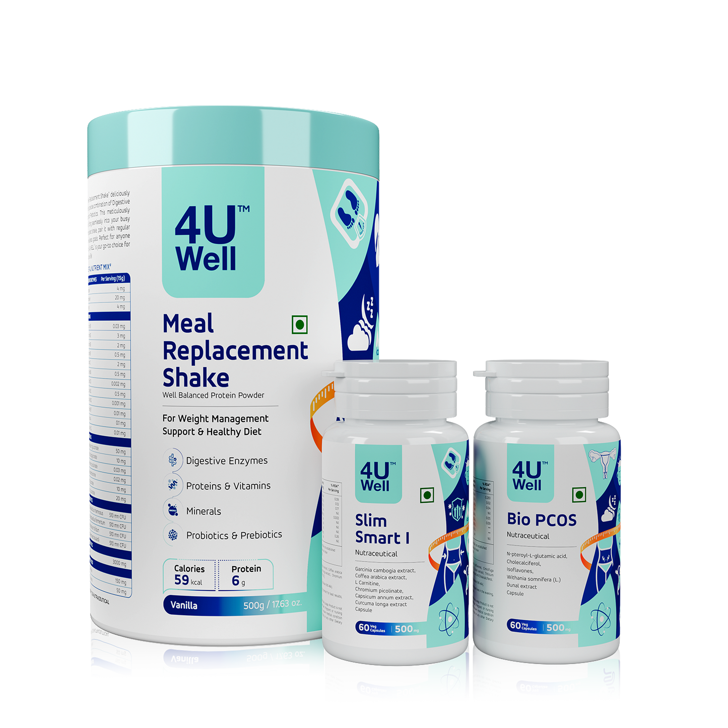 SLIMCARE PCOS+ ( Bio PCOS | Meal Replacement | Slim Smart 1 )